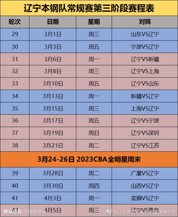 即使球在对方球员脚下，他们也知道该如何跑动，他们之间有良好的沟通。